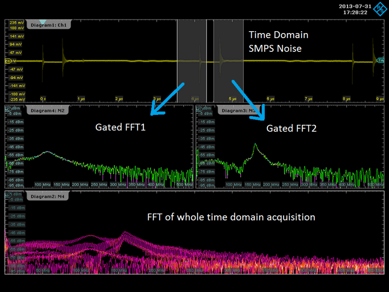 11 EMC_solutions_FFT-based_time_domain_ESW_1021x767_w1300_hX.png
