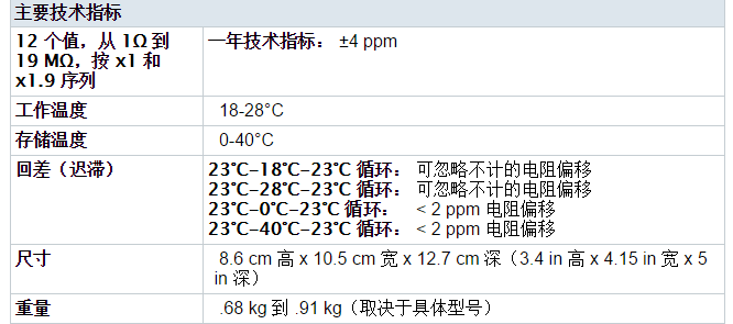 WT 7.png