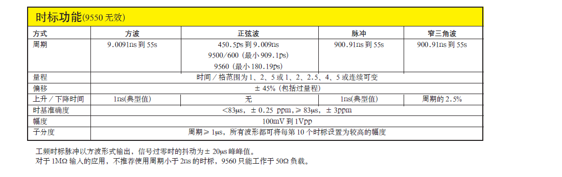 9500 3.png