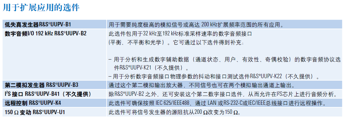 UPV 6.png